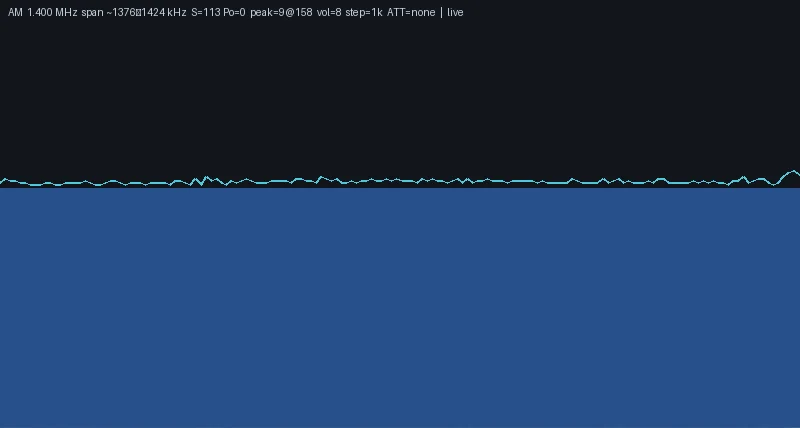 Fake-head g90-live-fft at 1.400 MHz AM